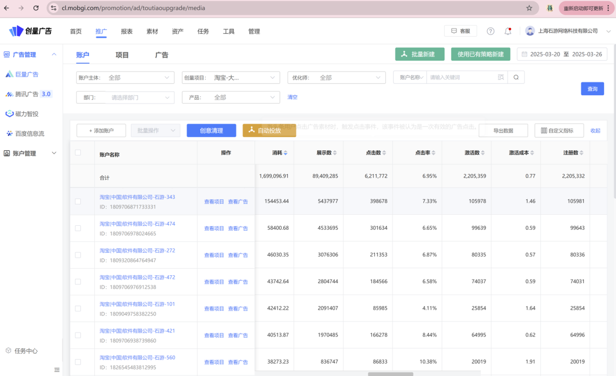Multi-account advertising console
